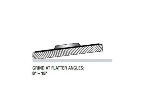 GERMAFLEX Lamellás csiszolókorong lapos 125 x 22,2 mm / P120 inox