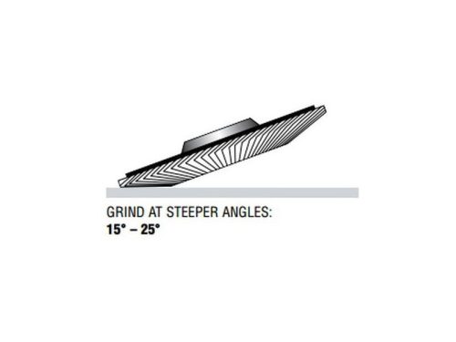 GERMAFLEX Lamellás csiszolókorong kúpos 115 x 22,2 mm/ P120 inox