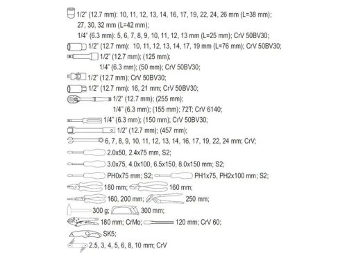 YATO Szerszámkészlet 79 részes 1/4", 1/2" CrV CrMo