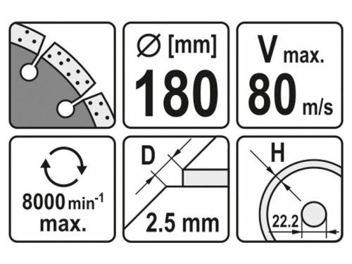 YATO Gyémánt vágókorong 180 x 2,5 x 8,0 x 22,2 mm szegmentált